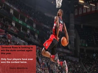 Terrence Ross is looking to
win the dunk contest again
this year.
Only four players have ever
won the contest twice.
Source: allstarnba.es

 
