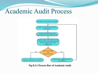 NBA_Criterion8_Continuous_Improvement_CMRTC.pptx