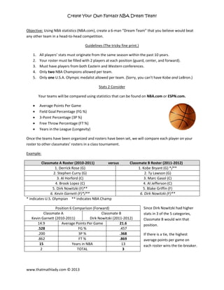 Create Your Own Fantasy NBA Dream Team!


Objective: Using NBA statistics (NBA.com), create a 6-man “Dream Team” that you believe would beat
any other team in a head-to-head competition.

                                   Guidelines (The tricky fine print.)

   1.   All players’ stats must originate from the same season within the past 10 years.
   2.   Your roster must be filled with 2 players at each position (guard, center, and forward).
   3.   Must have players from both Eastern and Western conferences.
   4.   Only two NBA Champions allowed per team.
   5.   Only one U.S.A. Olympic medalist allowed per team. (Sorry, you can’t have Kobe and LeBron.)

                                           Stats 2 Consider

        Your teams will be compared using statistics that can be found on NBA.com or ESPN.com.

       Average Points Per Game
       Field Goal Percentage (FG %)
       3-Point Percentage (3P %)
       Free Throw Percentage (FT %)
       Years in the League (Longevity)

Once the teams have been organized and rosters have been set, we will compare each player on your
roster to other classmates’ rosters in a class tournament.

Example:

         Classmate A Roster (2010-2011)        versus           Classmate B Roster (2011-2012)
                  1. Derrick Rose (G)                                1. Kobe Bryant (G) */**
                 2. Stephen Curry (G)                                    2. Ty Lawson (G)
                    3. Al Horford (C)                                    3. Marc Gasol (C)
                   4. Brook Lopez (C)                                   4. Al Jefferson (C)
                 5. Dirk Nowitzki (F)**                                 5. Blake Griffin (F)
               6. Kevin Garnett (F)*/**                               6. Dirk Nowitzki (F)**
* indicates U.S. Olympian ** indicates NBA Champ

                 Position 6 Comparison (Forward)                         Since Dirk Nowitzki had higher
          Classmate A                        Classmate B                 stats in 3 of the 5 categories,
   Kevin Garnett (2010-2011)          Dirk Nowitzki (2011-2012)          Classmate B would win that
      14.9           Average Points Per Game            21.6             position.
      .528                     FG %                     .457
      .200                     3P %                     .368             If there is a tie, the highest
      .862                     FT %                     .869             average points per game on
       15                  Years in NBA                  13              each roster wins the tie-breaker.
        2                     TOTAL                       3




www.thatmathlady.com © 2013
 