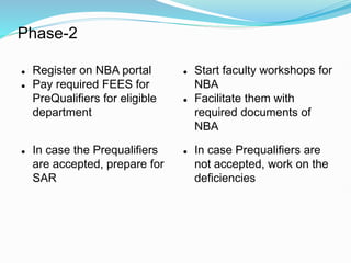 Phase-2
 Register on NBA portal
 Pay required FEES for
PreQualifiers for eligible
department
 Start faculty workshops for
NBA
 Facilitate them with
required documents of
NBA
 In case Prequalifiers are
not accepted, work on the
deficiencies
 In case the Prequalifiers
are accepted, prepare for
SAR
 