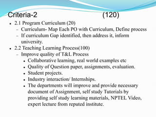 Criteria-2 (120)
 2.1 Program Curriculum (20)
 Curriculum- Map Each PO with Curriculum, Define process
 If curriculum Gap identified, then address it, inform
university.
 2.2 Teaching Learning Process(100)
 Improve quality of T&L Process
 Collaborative learning, real world examples etc
 Quality of Question paper, assignments, evaluation.
 Student projects.
 Industry interaction/ Internships.
 The departments will improve and provide necessary
document of Assignment, self study Tutorials by
providing self study learning materials, NPTEL Video,
expert lecture from reputed institute.
 