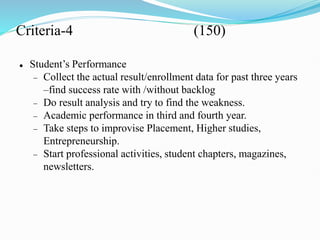 Criteria-4 (150)
 Student’s Performance
 Collect the actual result/enrollment data for past three years
–find success rate with /without backlog
 Do result analysis and try to find the weakness.
 Academic performance in third and fourth year.
 Take steps to improvise Placement, Higher studies,
Entrepreneurship.
 Start professional activities, student chapters, magazines,
newsletters.
 