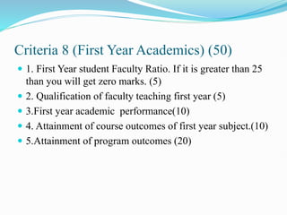 Criteria 8 (First Year Academics) (50)
 1. First Year student Faculty Ratio. If it is greater than 25
than you will get zero marks. (5)
 2. Qualification of faculty teaching first year (5)
 3.First year academic performance(10)
 4. Attainment of course outcomes of first year subject.(10)
 5.Attainment of program outcomes (20)
 