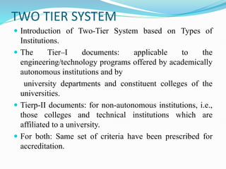 TWO TIER SYSTEM
 Introduction of Two-Tier System based on Types of
Institutions.
 The Tier–I documents: applicable to the
engineering/technology programs offered by academically
autonomous institutions and by
university departments and constituent colleges of the
universities.
 Tierp-II documents: for non-autonomous institutions, i.e.,
those colleges and technical institutions which are
affiliated to a university.
 For both: Same set of criteria have been prescribed for
accreditation.
 