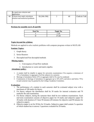 by equal area criterion and
application
44 Critical clear angle calculation
solution and numerical problems
R1(368-390) 3 68 Chalk & Talk
Portions for monthly test I, II and III:
Test No Topic No
I 1-26
II 27-44
Topics beyond the syllabus:
Methods are applied to solve realistic problems with computer programs written in MATLAB.
Seminar Topics:
1. Graph theory
2. Series Reactors
3. Decoupled and Fast decoupled methods
Missing topics:
1. Convergence of load flow methods
2. Introduction to vector and matrix algebra
Attendance policy:
1. A student shall be eligible to appear for university examinations if he acquires a minimum of
75% of attendance in aggregate of all the subjects in a semester.
2. Shortage of attendance below 65% in aggregate shall in No case be condoned.
3. Condonation of shortage of attendance in aggregate up to 10% (65% and above and below 75%)
in each semester may be granted by the College Academic Committee.
Evaluation:
1. The performance of a student in each semester shall be evaluated subject wise with a
maximum of 100 marks for theory.
2. For theory subjects the distribution shall be 30 marks for internal evaluation and 70
marksfor the end examination.
3. For theory subjects, during the semester there shall be two midterm examinations. Each
mid term examination consists of objective paper for 10 marks and subjective paper for
20 marks with duration of 1 hour 50 minutes (20 minutes for objective and 90 minutes for
subjective paper).
4. Objective paper is set for 20 bits for 10 marks. Subjective paper shall contain 5 a question
of which student has to answer 3 questions evaluated for 20 marks.
 