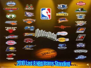 By Brian Thaler 2010 Last 8 NBA teams Standing 
