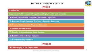 Introduction
Department Achievements/ Recognitions (Dept., Faculty and Student)
C1: Vision, Mission and Program Educational Objectives
C2: Program Curriculum and Teaching – Learning Processes
C3: Course Outcomes and Program Outcomes
C4: Student’s Performance
C5: Faculty Information and Contributions
C6: Facilities and Technical Support
C7: Continuous Improvement
OBE Philosophy of the Department
PART-I
PART-II
DETAILS OF PRESENTATION
Department of Electrical Engineering, JIET, Jodhpur
2
 