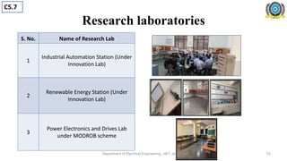 Research laboratories
S. No. Name of Research Lab
1
Industrial Automation Station (Under
Innovation Lab)
2
Renewable Energy Station (Under
Innovation Lab)
3
Power Electronics and Drives Lab
under MODROB scheme
Department of Electrical Engineering, JIET, Jodhpur
C5.7
33
 