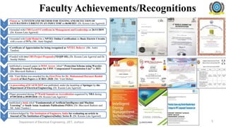 Faculty Achievements/Recognitions
Department of Electrical Engineering, JIET, Jodhpur
1.
•Patent on “A SYSTEM AND METHOD FOR TESTING AND DETECTION OF
SATURATION CURRENT IN AN INDUCTOR”on 06/08/2021. (Dr. Kusum Lata Agarwal)
2.
•Awarded with CMI Level 5 Certificate in Management and Leadership on 26/11/2019.
(Dr. Kusum Lata Agarwal)
3.
•Awarded with Gold Medal for a NPTEL Online Certification on Basic Electric Circuits
with a score of 91%. (Mr. Amit Singhal)
4.
•Certificate of Appreciation for being recognized as NPTEL Believer. (Mr. Ankit
Tandon)
5.
•Funded with two CRS Project Proposals (TEQIP-III). (Dr. Kusum Lata Agarwal and Dr.
Sandip Mehta)
6.
•published a research paper in IEEE Access titled “ Protection Scheme using Wavelet-
Alienation-Neural Technique for UPFC Compensated Transmission Line” in 2021.
(Dr. Bhuvnesh Rathore )
7.
•Mr. Vinit Mehta was awarded for the First Prize for Dr. Muhammad Harunur Rashid
Awards of Best Papers in ICREU-2020. (Mr. Vinit Mehta)
8.
•A proceeding of ICAEM 2019 was published, under the headship of Springer by the
Department of Electrical Engineering. (Dr. Kusum Lata Agarwal)
9.
•Paper presented during 4th World Summit on Accreditation organized by NBA during
07/09/2018 to 09/09/2018. (Dr. Kusum Lata Agarwal )
10.
•published a book titled “Fundamentals of Artificial Intelligence and Machine
Learning” in South Asian Academic Publications INDIA. (Dr. Bhuvnesh Rathore and
Mr. Ankit Tandon )
11.
•Acknowledged by The Institution of Engineers, India for evaluating an article in
Journal of The Institution of Engineers(India): Series B. (Dr. Kusum Lata Agarwal)
5
 