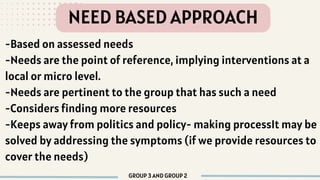 NBA_RBA_REPORT.pdf Need Based Approach And Right Based Approach | PDF