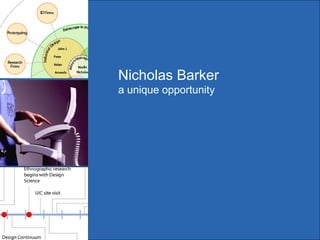 Nicholas Barker a unique opportunity 
