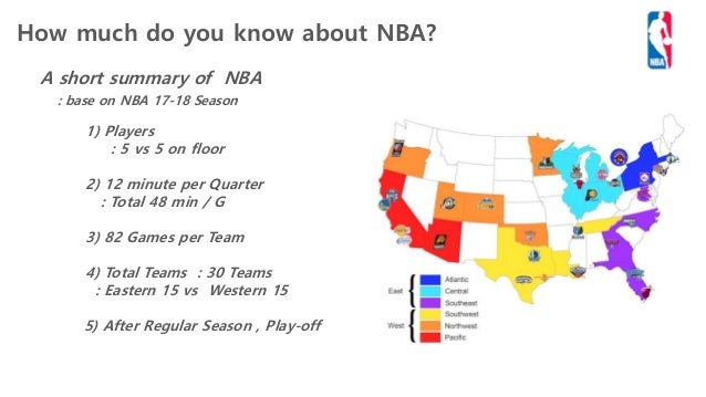 Relations To Salary And Team Contribution In Nba 17 18 Season