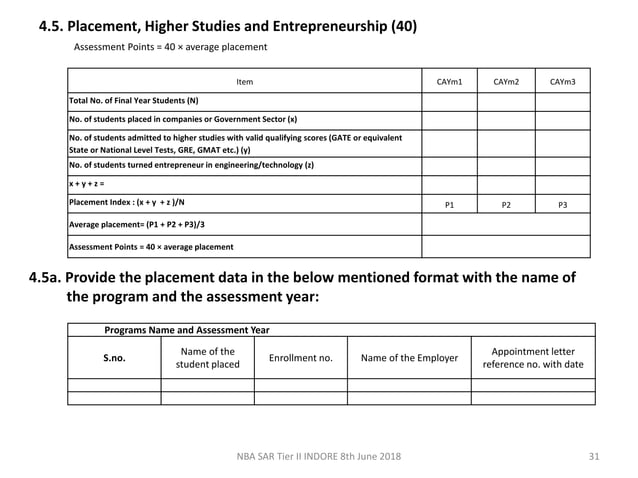 nba-sar-ppt