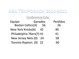 NBA TEMPORADA 2010-2011 Conferencia Este     Equipo                   Ganados           Perdidos Boston Celtics(3)       56                26     New York Knicks(6)      42                40 Philadelphia 76ers(7) 41                41      New Jersey Nets (0)    24                58      Toronto Raptors  (0)   22                 60 