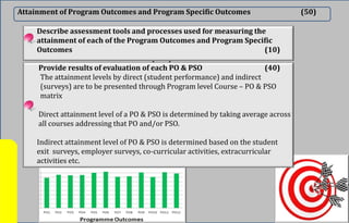 Attainment of Program Outcomes and Program Specific Outcomes (50)
(100)
Describe assessment tools and processes used for measuring the
attainment of each of the Program Outcomes and Program Specific
Outcomes (10)
Provide results of evaluation of each PO & PSO (40)
The attainment levels by direct (student performance) and indirect
(surveys) are to be presented through Program level Course – PO & PSO
matrix
Direct attainment level of a PO & PSO is determined by taking average across
all courses addressing that PO and/or PSO.
Indirect attainment level of PO & PSO is determined based on the student
exit surveys, employer surveys, co-curricular activities, extracurricular
activities etc.
 
