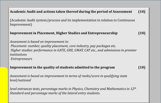 Academic Audit and actions taken thereof during the period of Assessment (10)
(Academic Audit system/process and its implementation in relation to Continuous
Improvement)
Improvement in Placement, Higher Studies and Entrepreneurship (10)
Assessment is based on improvement in:
Placement: number, quality placement, core industry, pay packages etc.
Higher studies: performance in GATE, GRE, GMAT, CAT etc., and admissions in premier
institutions
Entrepreneurs
Improvement in the quality of students admitted to the program (10)
Assessment is based on improvement in terms of ranks/score in qualifying state
level/national
level entrances tests, percentage marks in Physics, Chemistry and Mathematics in 12th
Standard and percentage marks of the lateral entry students.
 