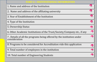 1. Name and address of the Institution
2. Name and address of the affiliating university
3. Year of Establishment of the Institution
4. Type of the Institution
5. Ownership Status
6. Other Academic Institutions of the Trust/Society/Company etc., if any
PART A – INSTITUITIONAL INFORMATION
8. Programs to be considered for Accreditation vide this application
9. Total number of employees in the institution
10. Total number of Engineering Students
7 . Details of all the programs being offered by the institution under
consideration
 