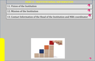11. Vision of the Institution
12. Mission of the Institution
13. Contact Information of the Head of the Institution and NBA coordinator
PART A – INSTITUITIONAL INFORMATION
 