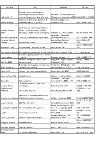 AUTHOR                             TITLE                           IMPRINT                     CALL No.

                        The new human capital strategy :
                        improving the value of your most          New York : AMACOM/American
Hall, Bradley W         important investment-- year after year    Management Association, c2008 HD4904.7 H174N 2008
                        Dictionnaire thematique du roman de       Paris : Presses Sorbonne
Hamon, Philippe         moeurs en France, 1814-1914               nouvelle, c2008                   PQ651 H228D 2008

                        What I learned before I sold to Warren
Helzberg, Barnett,      Buffett : an entrepreneur's guide to
1933-                   developing a highly successful company    Hoboken, N.J. : Wiley, c2003      HF5386 H486W 2003
                                                                  Cambridge : Cambridge
Heracleous, Loizos Th   Discourse, interpretation, organization   University Press, 2006            P302.84 H531D 2006
Herrendorf, Daniel                                                Buenos Aires : Editorial          NB165.A5 H564M
Esteban                 Memorias de Antnoo                        Sudamericana, c2000               2000
                                                                                                    PQ2637.A783 H658E
Himy-Pieri, Laure       Enfance (1983) : Nathalie Sarraute        Paris : Hatier, 2001              2001

Hirschsprung, Nathalie Apprendre et enseigner avec le multimdi    Paris : Hachette Livre, 2005      P53.2 H669A 2005
                       Translation quality assessment : a model
House, Juliane         revisited                                  Tubingen : G. Narr, c1997         P306.2 H842T 1997
                       Karera no monogatari : Nihon kindai        Nagoya-shi : Nagoya Daigaku       PL726.57.G44 I25K
Iida, Yko, 1966-       bungaku to jend                            Shuppankai, 2004                  2004
                        The critical link 5 : quality in interpreting Amsterdam Philadelphia : John
Hale, Sandra, ed        : a shared responsibility                     Benjamins Pub. Co., c2009     P306 C934 2009

Izuhara, Shji           Nihongo ruigi hygen tsukaiwake jiten      Tokyo : Kenkysha, 2007            PL667 I99N 2007

Jossa, Stefano, 1966-   L'Italia letteraria                       Bologna : Il mulino, c2006        PQ4037 J84I 2006
                                                                  Cambridge : Cambridge
Kager, Ren              Optimality theory                         University Press, 2001, c1999     P158.42 K11O 2001
                        De la video a Internet : 80 activites
Lancien, Thierry        thematiques                               Paris : Hachette, c2004           PC2066 L249D 2004
Lapcharoensap,                                                                                      PS3612.A59 L299C
Rattawut                Cafe lovelly : nouvelles                  Pairs : Buchet/Chastel, 2005      2005

                       Philosophy of nonsense : the intuitions
Lecercle, Jean-Jacques of Victorian nonsense literature           London : Routledge, 1994          PR468.N6 L457P 2008
                                                                                                    TXT PC2119 L627D
Lescure, Richard        DELF A2 : 200 activits                    Paris : CLE International, 2006   2006
                                                                  Beijing Shi : Zhongguo dui wai
Li, Changshuan, 1968- Fei wen xue fan yi li lun yu shi jian       fan yi chu ban gong si, 2008      P306 L693F 2008
                                                                  [Beijing] : Peking University     PL2384.L53 L693Y
Li, Jian                 Yuan Ming xi qu dao du                   Press, 2007                       2007
                                                                  Lassay-les-Chateaux : CLE         TXT P53.285 L894I
Louveau, lisabeth       Internet et la classe de langues          International, 2006               2006
                                                                                                    PQ2631.R63 M328P
Margerie, Diane de      Proust et l'obscur                        Paris : A. Michel, c2010          2010

Martinelli, Alberto     La societa italiana                       Roma : Laterza, 2002              HN475.5 M385S 2002
Martinez, Michel,
1930-                   Les romans de Flaubert                    Paris : Seuil, 1998               PQ2249 M385R 1998
 