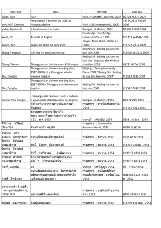 AUTHOR                              TITLE                              IMPRINT                        CALL No.
Tillier, Alan          Paris                                       Paris : Hachette Tourisme, 2007 DC703 T577P 2007
                       Preparation l'examen du DELF A1:                                            TXT PC2119 V455P
Veltcheff, Caroline    Nouveau diplme                              Paris : CLE International, 2006 2006
Volker Reinhardt       Il Rinascimento in Italia                   Bologna : Il Mulino, 2004            N5300 R369R 2004
                                                                   Cambridge : Cambridge
Wells, J.C             Accents of English                          University Press, 1998               PE1711 W454A 1998
                                                                   Tokyo : Meiji Shoin, Heisei 21
Zaizen, Ken            Tegaki no tame no kanji jiten               [2009]                               PL677.5 Z21T 2009
                                                                   Beijing Shi : Beijing da xue chu
Zhang, Fengqian        Shi jing yu xian Qin zhe xue                ban she, 2009                        PL2466.Z6 Z63S 2009
                                                                   Beijing Shi : Beijing da xue chu
                                                                   ban she : Jing xiao zhe Xin hua
Zhang, Wenru           Zhongguo xian dai zhe xue = Philosophy      shu dian, 2001                       B5231 63ZW 2005
                       Zhongguo xian dai wen xue jing dian,        [Beijing] : Peking University
                       1917-2000 (yi) = Zhongguo xiandai           Press, 2007;"Beijing Shi : Beijing
Zhu, Donglin           wenxue jingdian                             da xue chu ban she, 2007"            PL2512 Z63Z 2007
                       Zhongguo xian dai wen xue jing dian,
                       1917-2000 = Zhongguo xiandai wenxue         Beijing Shi : Beijing da xue chu
Zhu, Donglin           jingdian                                    ban she, 2007                        PL2512 Z63Z 2007

                       L'ideologia del fascismo : miti, credenze
Zunino, Pier Giorgio   e valori nella stabilizzazione del regime   Bologna : Il Mulino, c1995 DG571 Z95I 1995
                       คาไทยทีมาจากภาษาบาลีและภาษา
                                 ่                                 กรุงเทพฯ : ราชบัณฑิตยสถาน,
                         ั
                       สนสกฤต                                      2553                       PL4181 ค221 2553
                       ชุมนุมพระบรมราชาธิบายใน
                       พระบาทสมเด็จพระจอมเกล ้าเจ ้าอยูหัว   ่
                       ฉบับ พ.ศ. 2475                              นนทบุร ี : ต ้นฉบับ, 2554            DS581 จ19รช 2554
  ิ ิ
ศรวรรณ เสรีรัตน์,                                                  กรุงเทพฯ : Diamond in
เรียบเรียง             ศัพท์การบริหารธุรกิจ                        Business World, 2547                 HD30.15 ศ216
สุวรรณา สถา
อานันท์ บรรณาธิการ                    ิ     ิ
                       ความเป็ นธรรมเชงวรรณศลป์                    กรุงเทพฯ : วิภาษา, 2552              PN51 ค172 2552
         ั
รืนฤทัย สจจพันธุ์
  ่
บรรณาธิการ             80 ปี อังคาร กัลยาณพงศ ์                    กรุงเทพฯ : ชมนาด, 2554               PL4201 ป284อ 2554
           ั
รืนฤทัย สจจพันธุ์
    ่
บรรณาธิการ             25 ปี การวิจารณ์   คาพิพากษา                กรุงเทพฯ : ชมนาด, 2554               PN99.T5 ย238 2554
อรพินท์ คาสอน,                               ิ
                       ลักษณะร่วมสมัยในงานศลปะแขนง
กองบรรณาธิการ          ต่าง ๆ : ทัศนะของิลปิ น                     กรุงเทพฯ : ชมนาด, 2553               PN99.T5 ล211 2553
             ิ
กอร์ก,ี้ แมกซม         แม่                                         นนทบุร ี : ศรีปัญญา, 2554 รป ก19ม2 2554
                             ั
                       ความสมพันธ์หญิง-ชาย ในการจัดการ                                   ึ
                                                                   กรุงเทพฯ : ศูนย์สตรีศกษา
                       ทรัพยากรและระบบนิเวศชุมชนทีกาลัง
                                                  ่                      ั                 ี
                                                                   คณะสงคมศาสตร์ ม.เชยงใหม่, HQ1240.5.L28 ค228
       ิ
คาศรี สทธิวรดา         เปลียนแปลงของลาว
                           ่                                       2552                      ค 2552

จุลจอมเกล ้าเจ ้าอยูหัว,
                    ่
  พระบาทสมเด็จพระ,                                                 กรุงเทพฯ : องค์การค ้าของคุรุ
2396-2453                         ี ิ
                         พระราชพิธสบสองเดือน                       สภา, 2552                            GT90 จ247พ2 2552

ชมัยภร แสงกระจ่าง      คุณปู่ แว่นตาแตก                            กรุงเทพฯ : คมบาง, 2554               PL4209 ช161คต 2554
 
