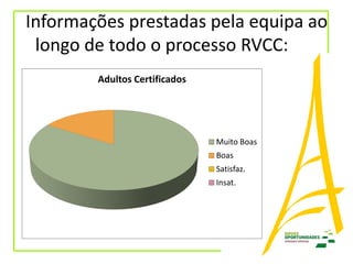 Avaliação PRVCC - Básico
