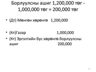 Борлуулсны ашиг 1,200,000 төг - 1,000,000 төг = 200,000 төг (Дт) Мөнгөн хөрөнгө  1,200,000  (Кт)Газар   1,000,000 (Кт) Эргэлтийн бус хөрөнгө борлуулсны ашиг  200,000 