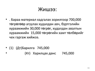 Жишээ: . Бараа материал хадгалах зорилгоор 700,000 төгрөгөөр агуулах худалдан авч, бүртгэлийн хураамжийн 30,000 төгрөг, худалдан авалтын хураамжийн  15,000 төгрөгийн хамт төлбөрийг чек гаргаж хийжээ. (1)  (Дт)Барилга  745,000 (Кт)  Харилцах данс  745,000 