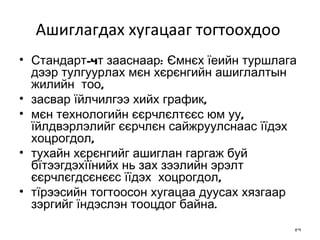 Ашиглагдах хугацааг тогтоохдоо  Стандарт-4т зааснаар: Ємнєх їеийн туршлага дээр тулгуурлах мєн хєрєнгийн ашиглалтын жилийн  тоо,  засвар їйлчилгээ хийх график,  мєн технологийн єєрчлєлтєєс юм уу, їйлдвэрлэлийг єєрчлєн сайжруулснаас їїдэх хоцрогдол,  тухайн хєрєнгийг ашиглан гаргаж буй бїтээгдэхїїнийх нь зах зээлийн эрэлт єєрчлєгдсєнєєс їїдэх  хоцрогдол,  тїрээсийн тогтоосон хугацаа дуусах хязгаар зэргийг їндэслэн тооцдог байна. 