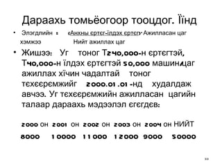 Дараахь томьёогоор тооцдог. Їїнд   Элэгдлийн  =  ( Анхны єртєг-їлдэх єртєг )*Ажилласан цаг хэмжээ  Нийт ажиллах цаг Жишээ:  Уг  тоног   Т240,000-н єртєгтэй, Т40,000-н їлдэх єртєгтэй 50,000 машин/цаг ажиллах хїчин чадалтай  тоног  тєхєєрємжийг  2000 .01.01-нд  худалдаж  авчээ. Уг  т є хєєрє м жийн ажилласан  цагийн талаар  дараахь  мэдээлэл   єгєгдєв: 2000 он  2001 он  2002 он  2003 он  2004 он НИЙТ 8000  10000  11000  12000  9000  50000  