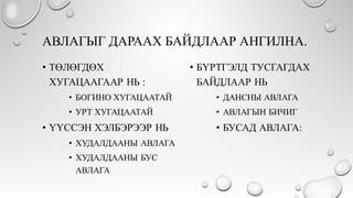 АВЛАГЫГ ДАРААХ БАЙДЛААР АНГИЛНА.
 