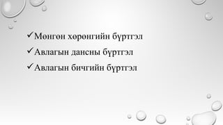 Мөнгөн хөрөнгийн бүртгэл
Авлагын дансны бүртгэл
Авлагын бичгийн бүртгэл
 
