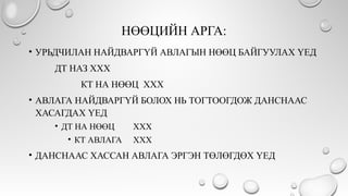 НӨӨЦИЙН АРГА:
• УРЬДЧИЛАН НАЙДВАРГҮЙ АВЛАГЫН НӨӨЦ БАЙГУУЛАХ ҮЕД
ДТ НАЗ ХХХ
КТ НА НӨӨЦ ХХХ
• АВЛАГА НАЙДВАРГҮЙ БОЛОХ НЬ ТОГТООГДОЖ ДАНСНААС
ХАСАГДАХ ҮЕД
• ДТ НА НӨӨЦ ХХХ
• КТ АВЛАГА ХХХ
• ДАНСНААС ХАССАН АВЛАГА ЭРГЭН ТӨЛӨГДӨХ ҮЕД
 