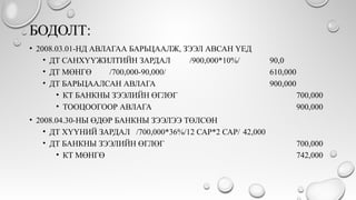 БОДОЛТ:
• 2008.03.01-НД АВЛАГАА БАРЬЦААЛЖ, ЗЭЭЛ АВСАН ҮЕД
• ДТ САНХҮҮЖИЛТИЙН ЗАРДАЛ /900,000*10%/ 90,0
• ДТ МӨНГӨ /700,000-90,000/ 610,000
• ДТ БАРЬЦААЛСАН АВЛАГА 900,000
• КТ БАНКНЫ ЗЭЭЛИЙН ӨГЛӨГ 700,000
• ТООЦООГООР АВЛАГА 900,000
• 2008.04.30-НЫ ӨДӨР БАНКНЫ ЗЭЭЛЭЭ ТӨЛСӨН
• ДТ ХҮҮНИЙ ЗАРДАЛ /700,000*36%/12 САР*2 САР/ 42,000
• ДТ БАНКНЫ ЗЭЭЛИЙН ӨГЛӨГ 700,000
• КТ МӨНГӨ 742,000
 