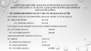 АВЛАГЫН БИЧГИЙГ БАТАЛГААТАЙ БОЛОН БАТАЛГААГҮЙ
БОРЛУУЛЖ БАЙГАА ЭСЭХЭЭС ХАМААРАН ЖУРНАЛЫН БИЧИЛТ
ЯЛГААТАЙ БАЙНА.
• “Ц” КОМПАНИ БОРЛУУЛАЛТ ГЭЖ ҮЗСЭН (БАТАЛГААГҮЙ)
4-Р САРЫН 30 НД 20 САЯ ТӨРӨГИЙН АВЛАГЫГ БИЧИГ ХҮЛЭЭН АВСАН.
ДТ: АВЛАГЫН БИЧИГ 20 САЯ
КТ: ДАНСНЫ АВЛАГА 20 САЯ
6-Р САРЫН 30-НД ХЯМДРУУЛАН ӨГӨХ ҮЕИЙН ХУРИМТЛАГДСАН
ДТ: ХҮҮГИЙН АВЛАГА 400 000
КТ: ХҮҮГИЙН ОРЛОГО 400 000
АВЛАГЫН БИЧГИЙГ ШИЛЖҮҮЛЭХ ҮЕД
ДТ: МӨНГӨ 20 493 333
КТ: БОРЛУУЛАЛТЫН ОЛЗ 93 333
КТ: АВЛАГЫН БИЧИГ 20 000 000
КТ: ХҮҮГИЙН АВЛАГА 400 000
 
