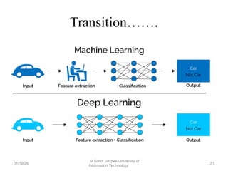 machine learning basic power point presentation | PPT