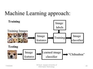 11/6/2020
M Sood Jaypee University of
Information Technology
22
Machine Learning approach:
 