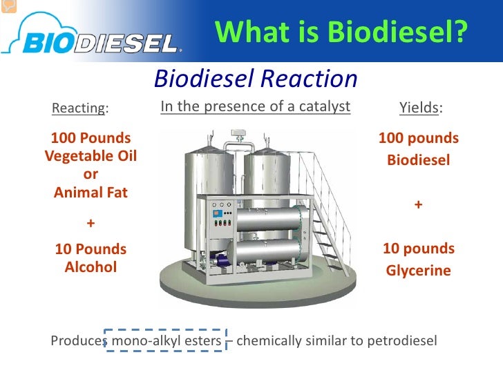 Biodiesel State of The Industry and Fuel Quality NBB USDA Coop Ext