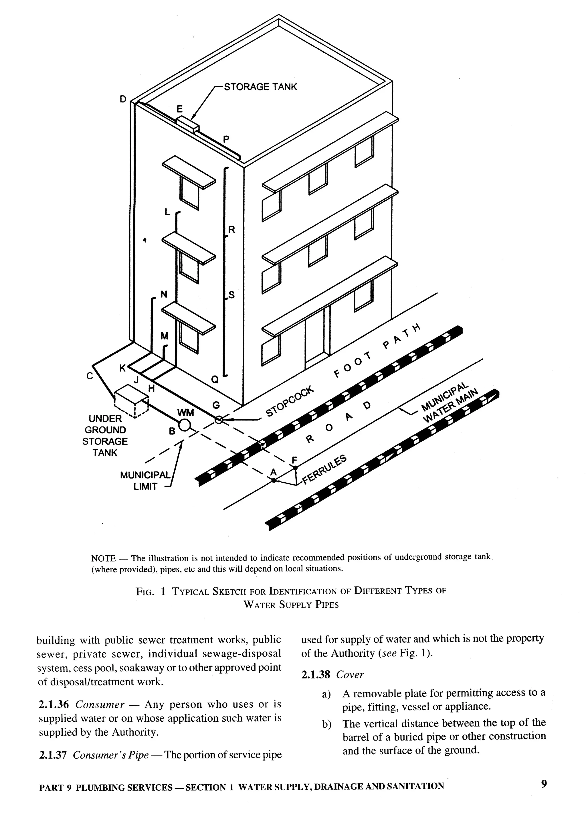 National Building Code 2005