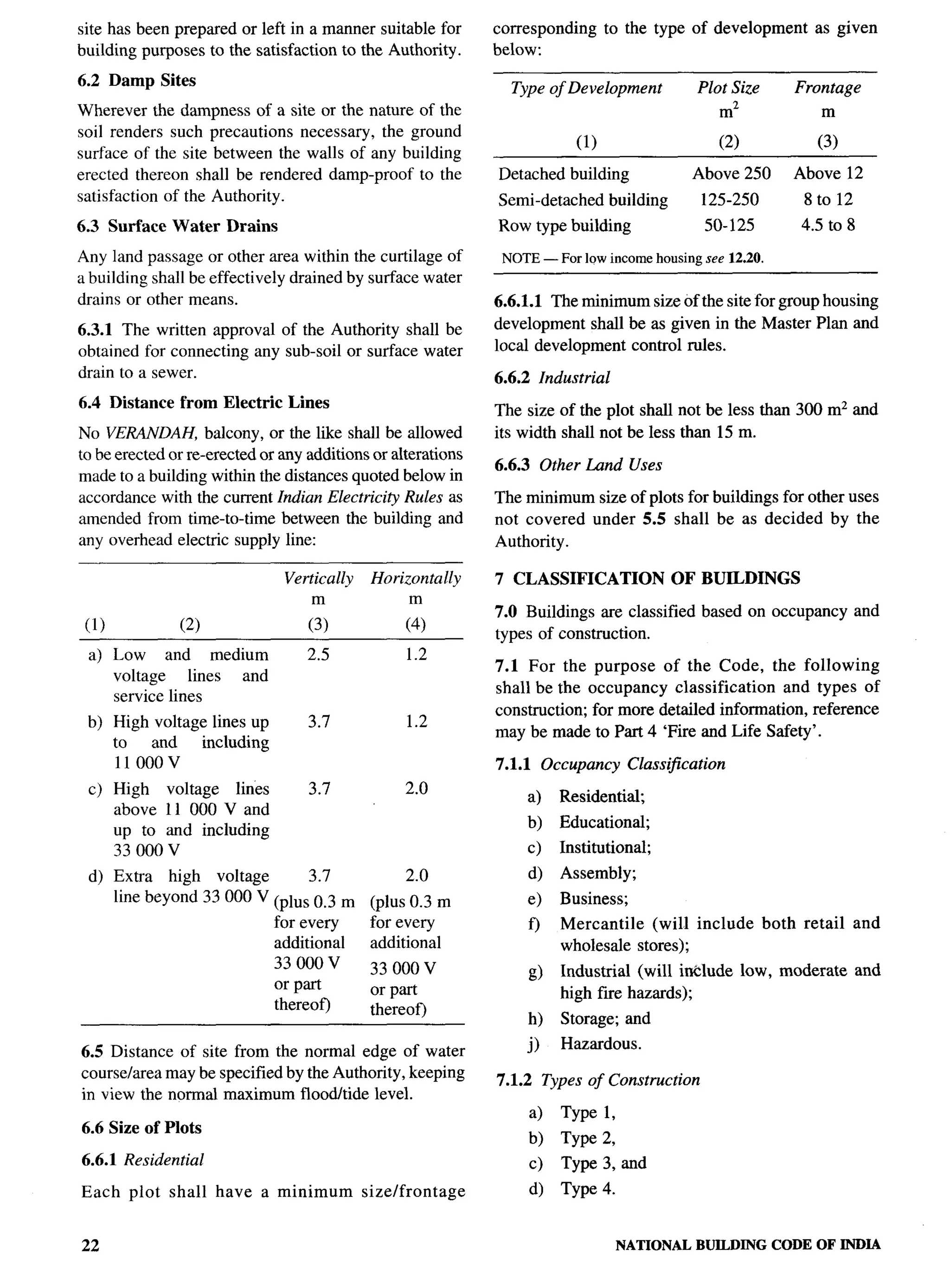 I




site has been prepared or left in a manner suitable for         corresponding      to the type of development         as given
building purposes to the satisfaction to the Authority.         below:

6.2 Damp Sites                                                    Type of Development           Plot Size          Frontage
Wherever the dampness of a site or the nature of the                                                  m2               m
soil renders such precautions necessary, the ground
                                                                             (1)                      (2)             (3)
surface of the site between the walls of any building
erected thereon shall be rendered damp-proof to the             Detached building               Above 250          Above 12
satisfaction of the Authority.                                  Semi-detached      building      125-250            8 to 12
6.3 Surface     Water    Drains                                 Row type building                50-125             4.5 to 8

Any land passage or other area within the curtilage of           NOTE —   For low incomehousingsee 12.20.
a building shall be effectively drained by surface water
drains or other means.                                          6.6.1.1 The minimum size of the site for group housing
6.3.1 The written approval of the Authority shall be            development shall be as given in the Master Plan and
obtained for connecting any sub-soil or surface water           local development control rules.
drain to a sewer.                                               6.6.2 Industrial
6.4 Distance     from Electric      Lines                       The size of the plot shall not be less than 300 m2 and
No VERANDAH, balcony, or the like shall be allowed              its width shall not be less than 15 m.
to be erected or re-erected or any additions or alterations
                                                                6.6.3 Other Land Uses
made to a building within the distances quoted below in
accordance with the current Indian Electricity Rules as         The minimum size of plots for buildings for other uses
amended from time-to-time between the building and              not covered under 5.5 shall be as decided by the
any overhead electric supply line:                              Authority.

                                   Vertically    Horizontally   7 CLASSIFICATION              OF BUILDINGS
                                       m              m
                                                                7.0 Buildings are classified based on occupancy               and
 (1)             (2)                   (3)             (4)
                                                                types of construction.
 a)    Low     and medium              2.5             1.2
                                                                7.1 For the purpose of the Code, the following
       voltage    lines and
                                                                shall be the occupancy classification     and types of
       service lines
                                                                construction; for more detailed information, reference
 b) High voltage lines up              3.7             1.2
                                                                may be made to Part 4 ‘Fire and Life Safety’.
    to   and    including
    11 OOOV                                                     7.1.1 Occupancy       Class#ication
 c) High        voltage  lines         3.7             2.0
                                                                     a)   Residential;
    above       11 000 V and
                                                                     b)   Educational;
    up to       and including
    33000       v                                                    c)   Institutional;
 d) Extra high voltage       3.7                       2.0           d)   Assembly;
    line beyond 33000 V (plus 0.3 m              (plus 0.3 m         e)   Business;
                                  for every      for every           f)   Mercantile   (will include          both retail     and
                                  additional     additional               wholesale stores);
                                  33000 v        33000 v             !3) Industrial (will itilude           low, moderate     and
                                  or part        or part                 high fire hazards);
                                  thereof)       thereof)
                                                                     h)   Storage; and
                                                                     j)   Hazardous.
6.5 Distance of site from the normal edge of water
courselarea maybe specified by the Authority, keeping           7.1.2 Types of Construction
in view the normal maximum floodhide level.
                                                                     a)   Type 1,
6.6 Size of Plots
                                                                     b)   Type 2,
6.6.1 Residential                                                    c)   Type 3, and
Each     plot   shall   have   a minimum        size/frontage        d)   Type 4.


22                                                                                  NATIONAL    BUJLDING CODE OF INDIA
 