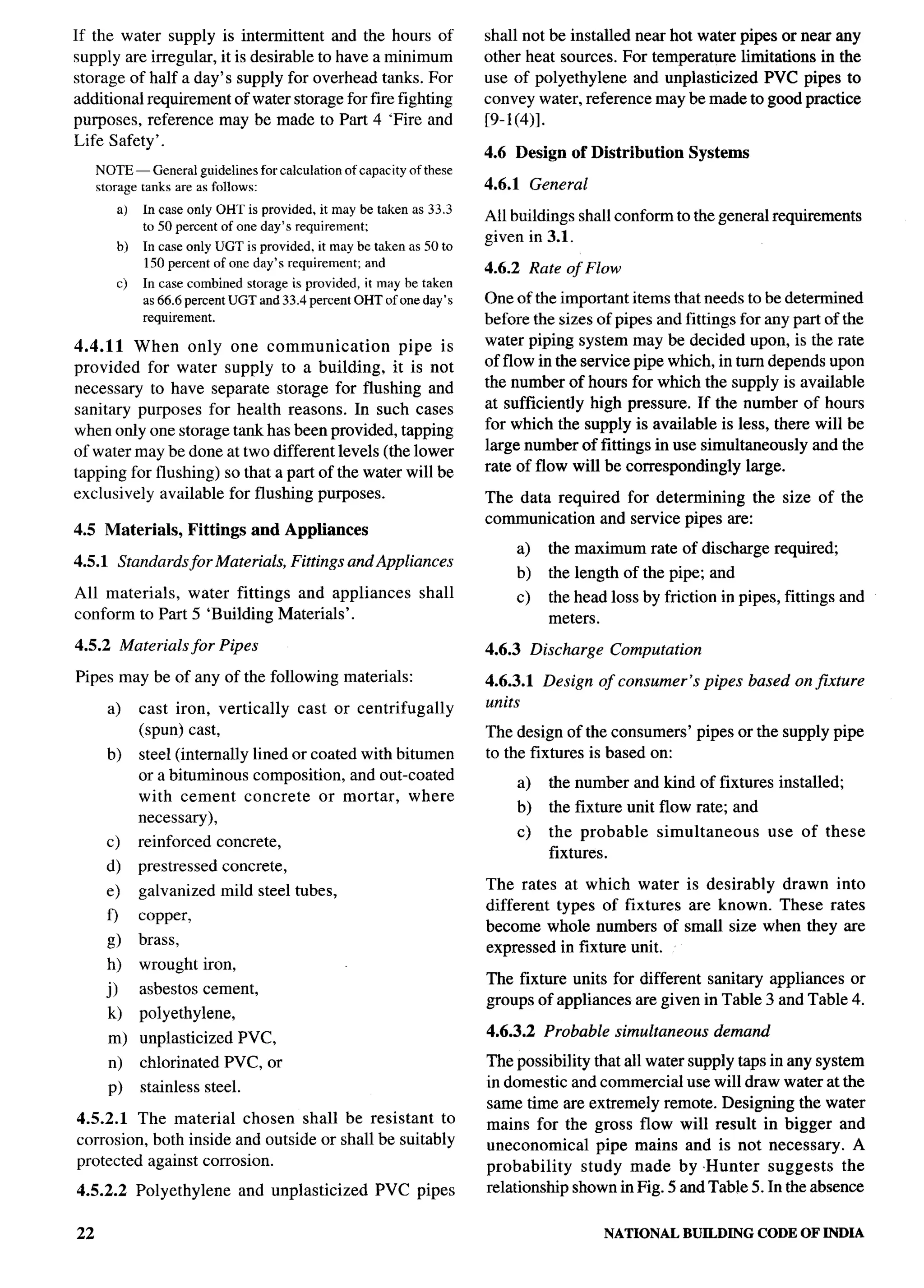 National Building Code 2005