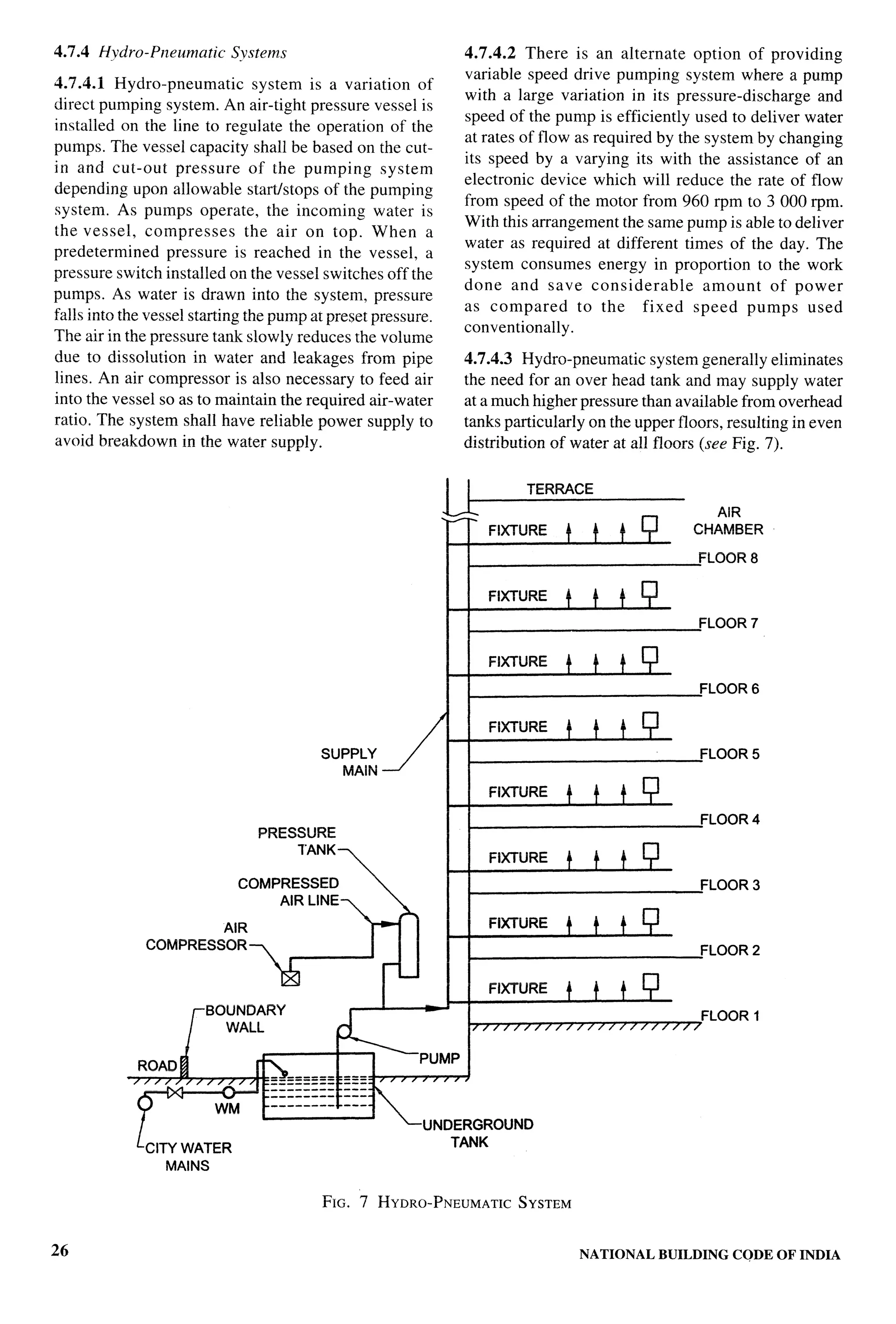 National Building Code 2005