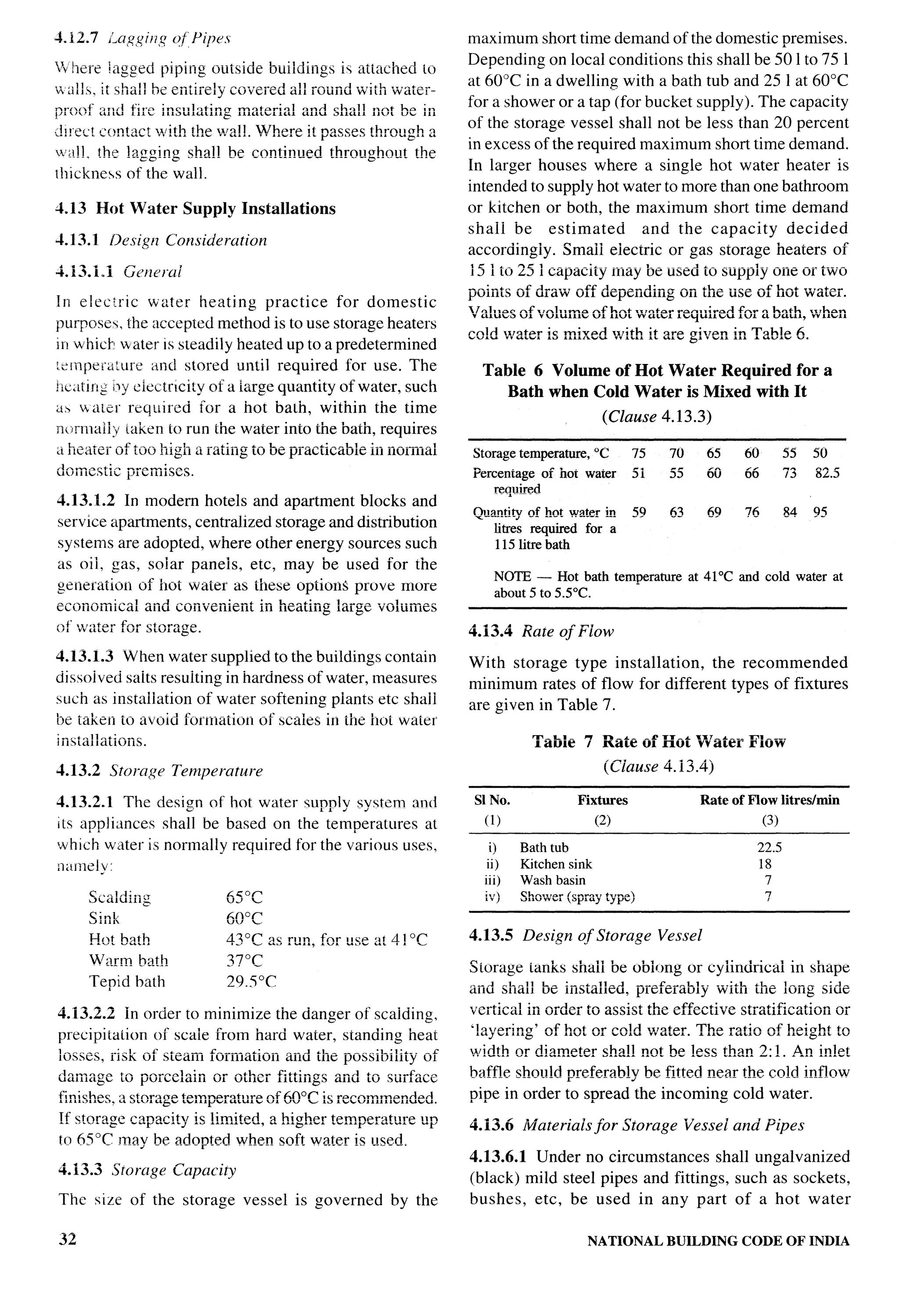 National Building Code 2005