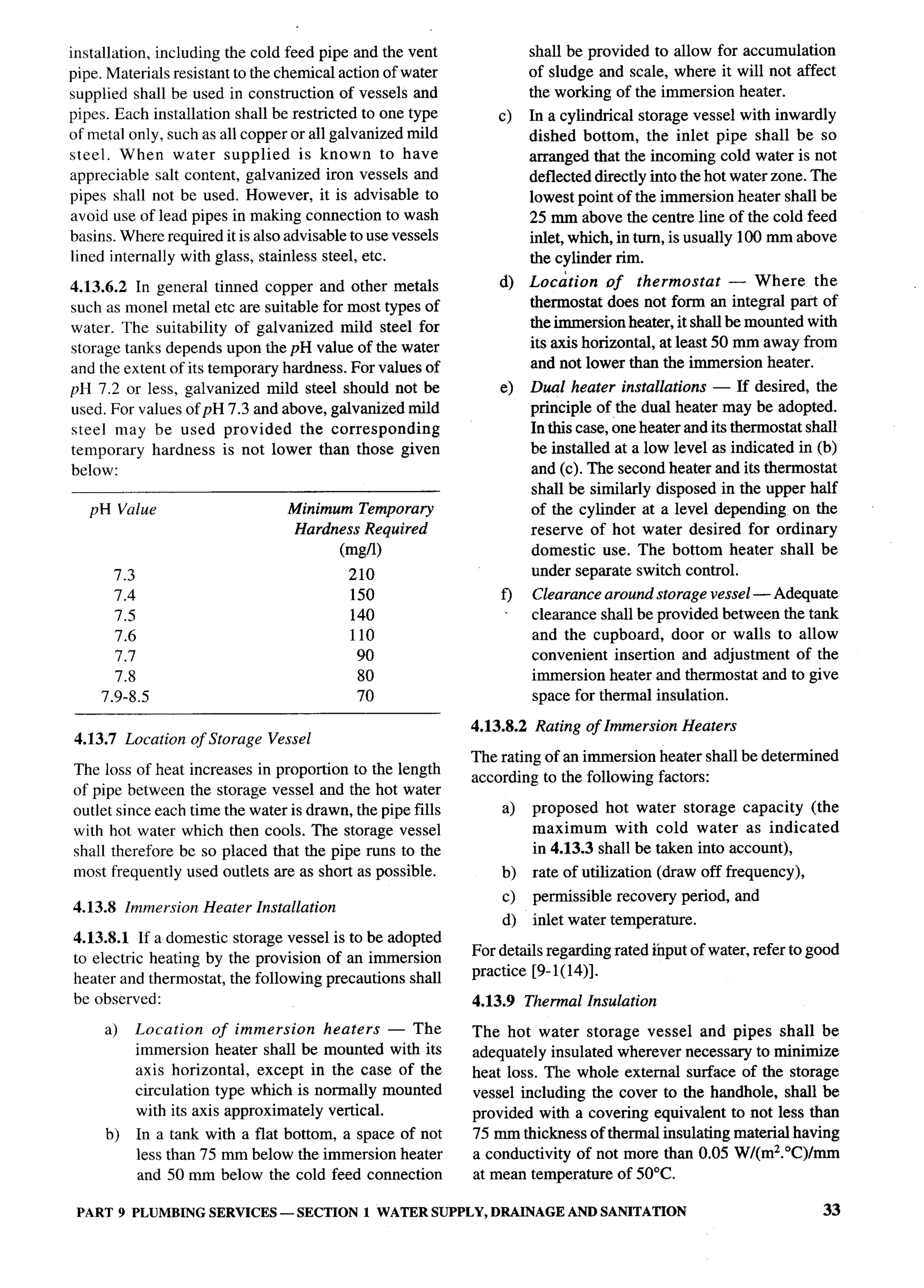 National Building Code 2005