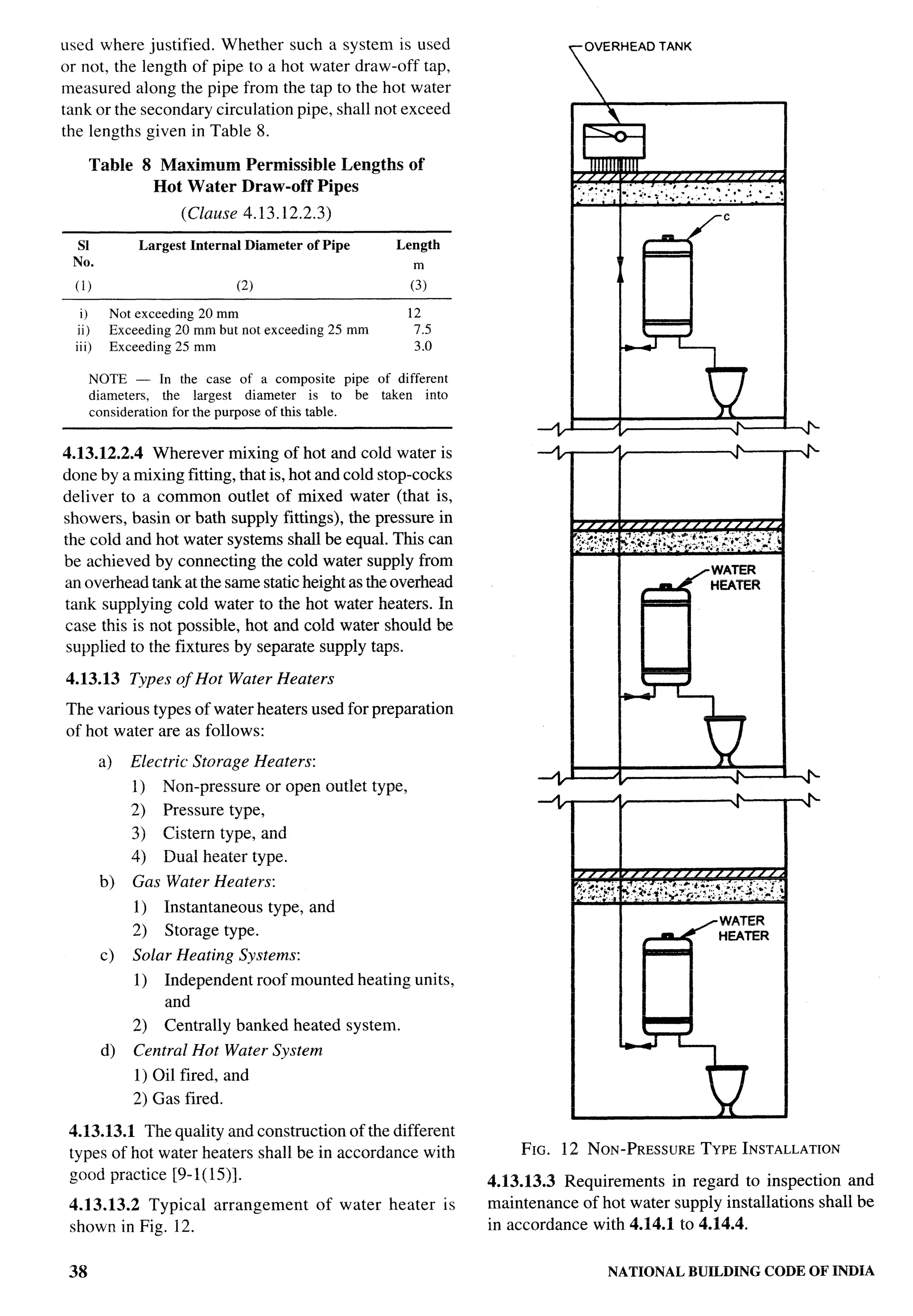 National Building Code 2005