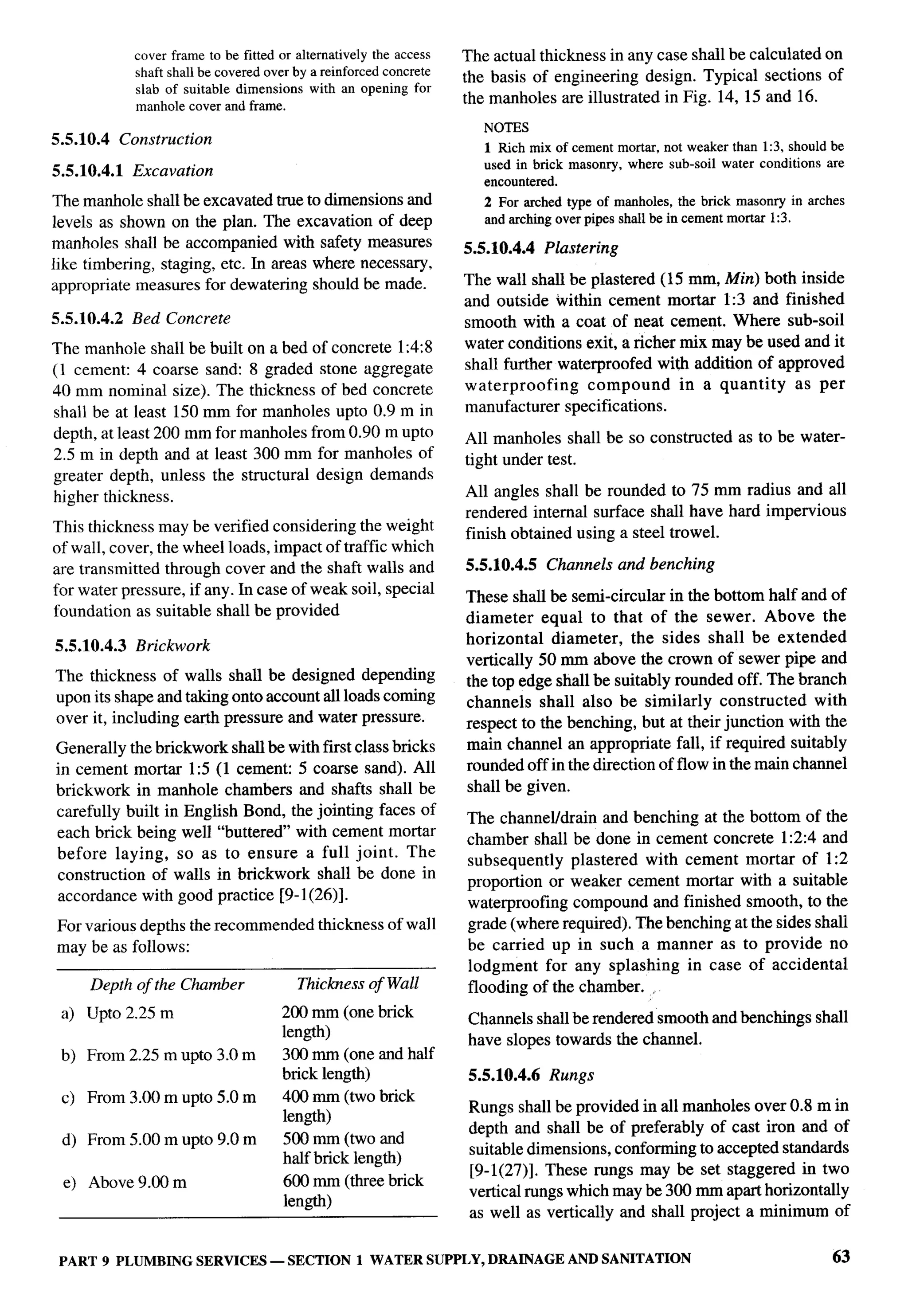 National Building Code 2005