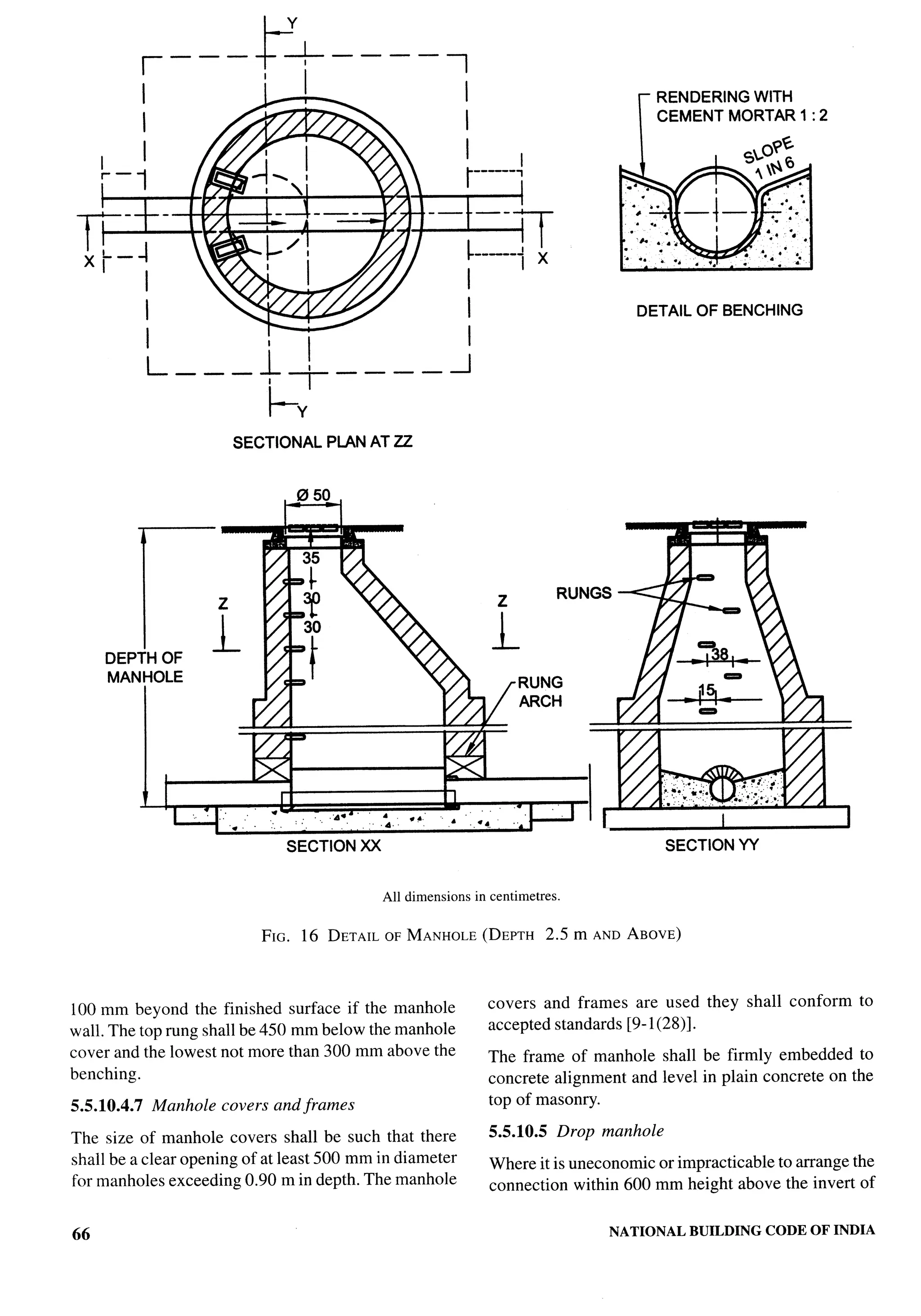 National Building Code 2005