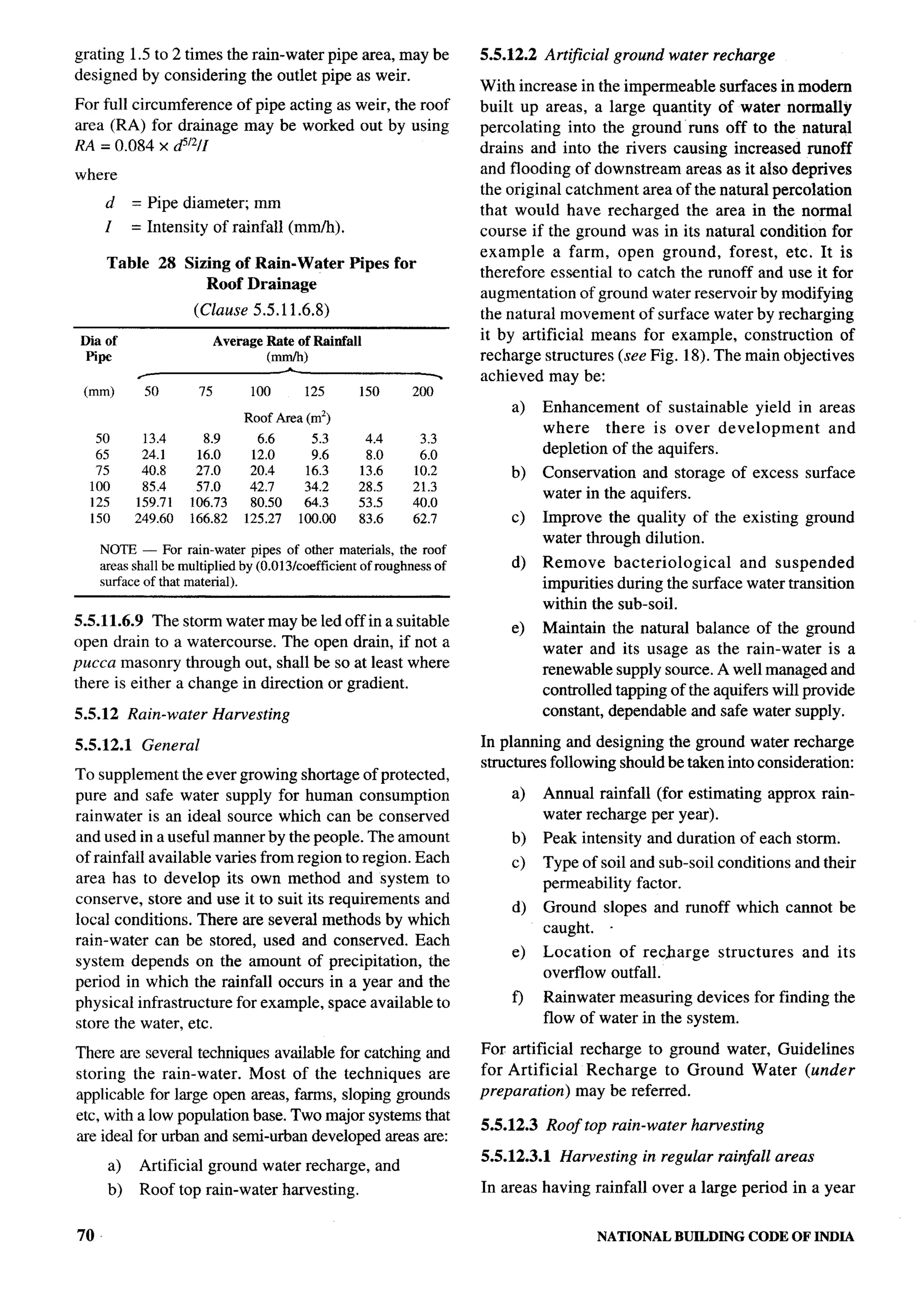 National Building Code 2005