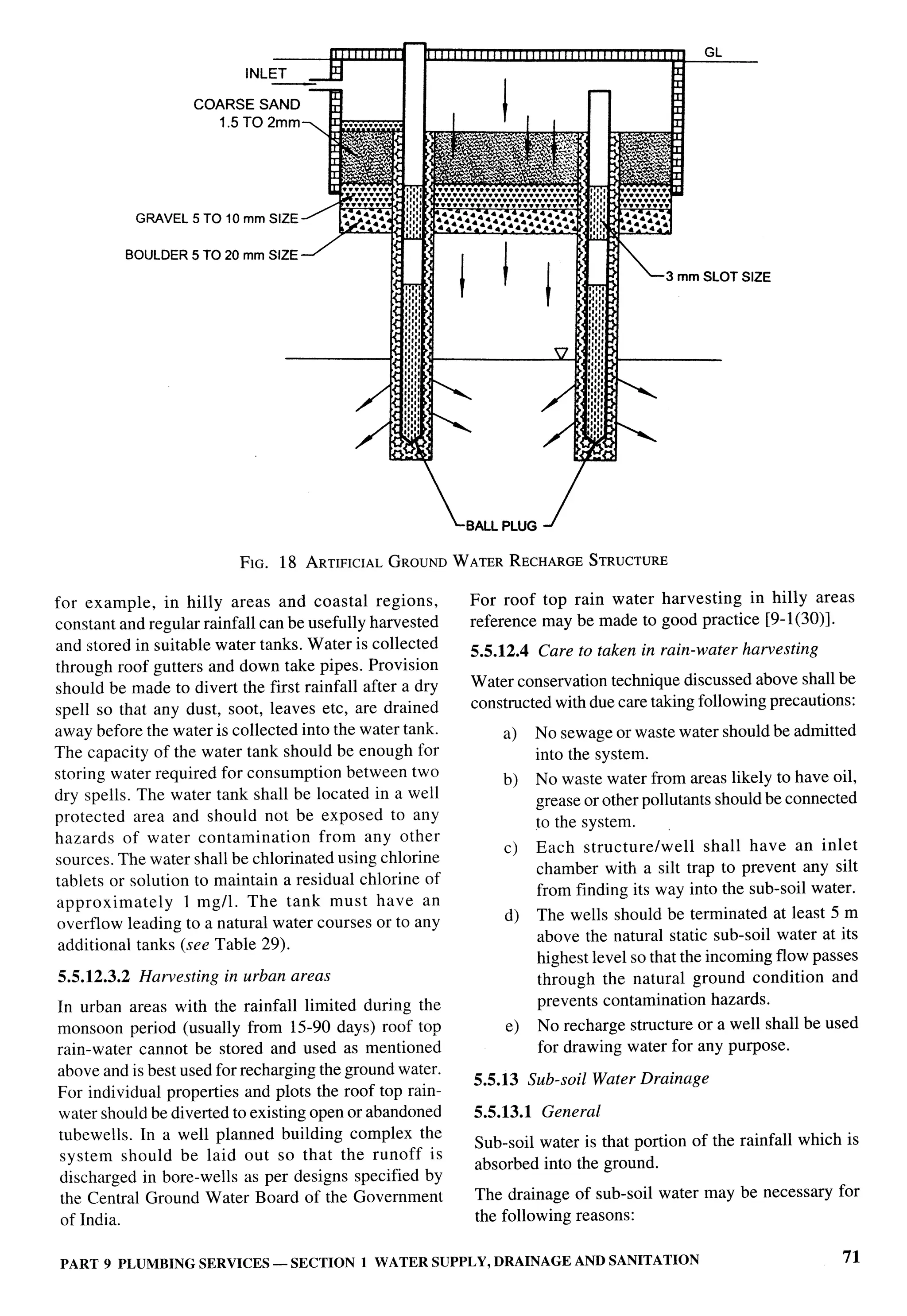 National Building Code 2005
