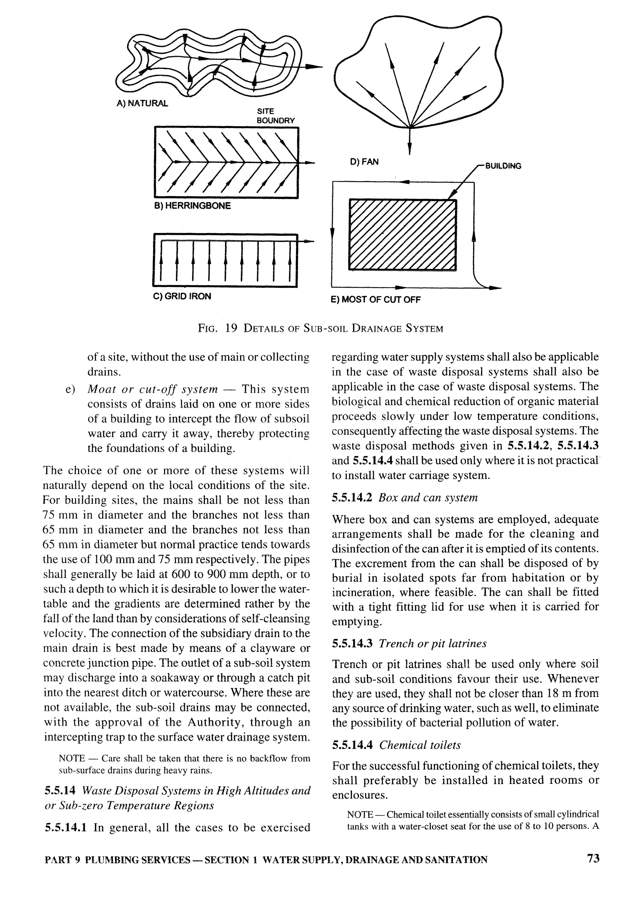 National Building Code 2005