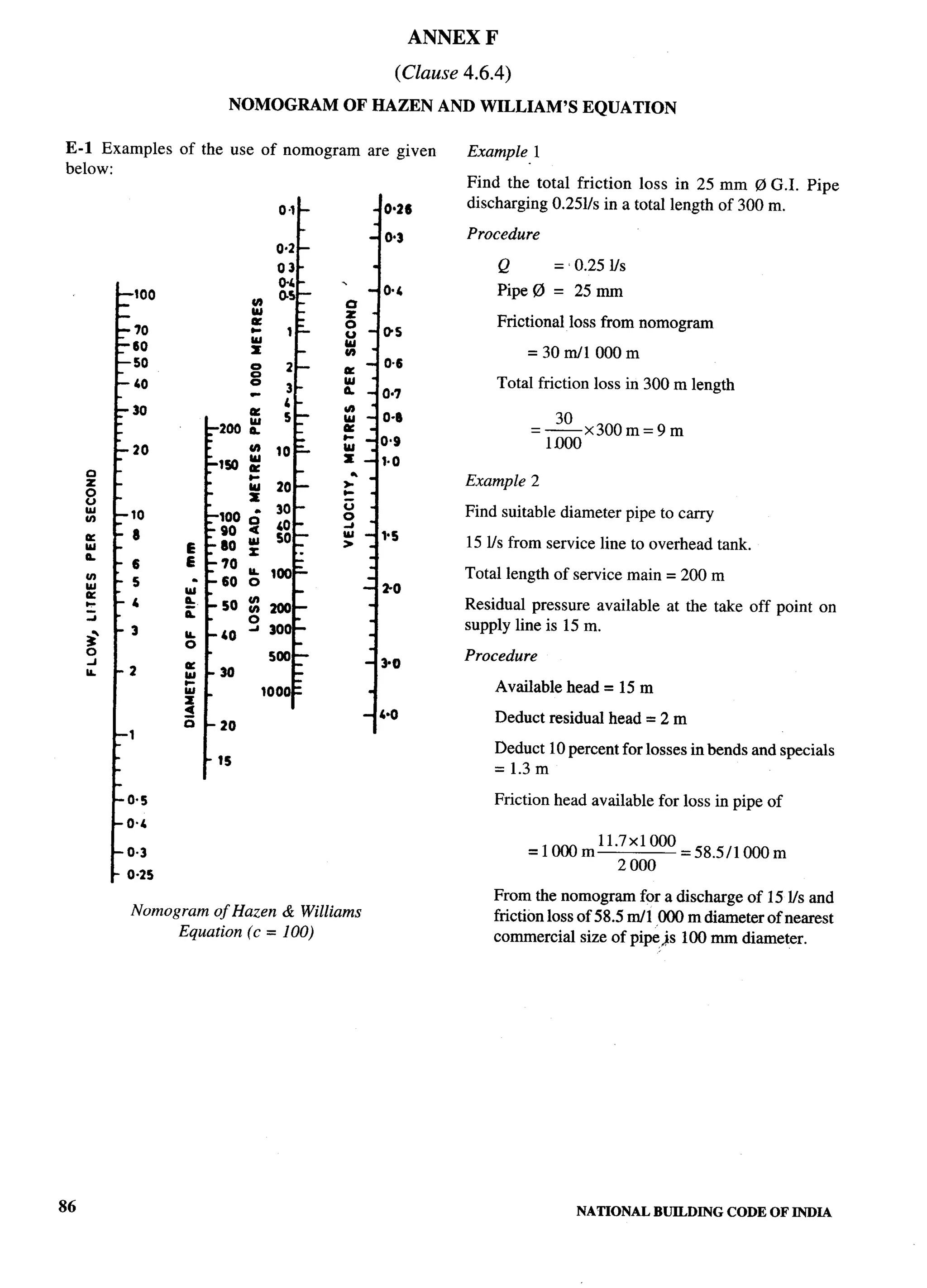 National Building Code 2005